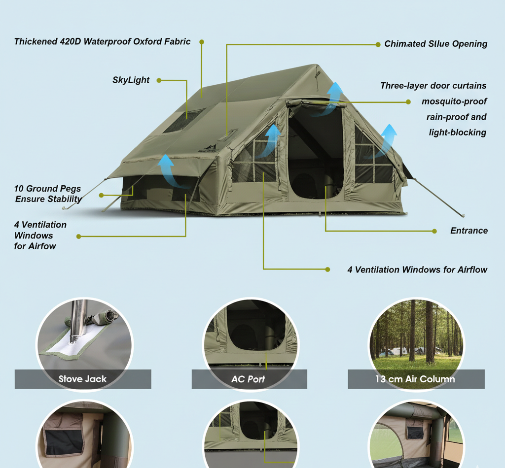 The Ultimate 4-Season Air Sanctuary: All-Weather Inflatable Glamping Villa